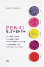 Penki elementai: pažinkime save, naudodamiesi seniausios pasaulyje asmenybės tipų sistemos išmintimi