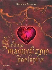 Širdies magnetizmo paslaptis