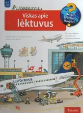 Viskas apie lėktuvus