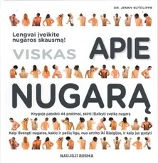 Viskas apie nugarą — joga-ir-fizinis-aktyvumas
